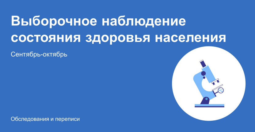 Выборочное наблюдение состояния здоровья населения в 2024 году